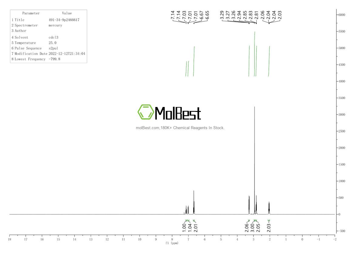 Phổ kiểm tra mẫu thực (NMR) của 491-34-9