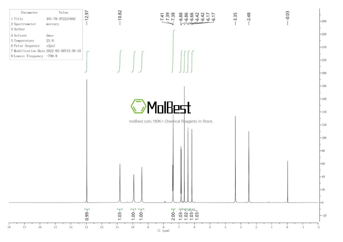 Physical sample testing spectrum (NMR) of 491-70-3