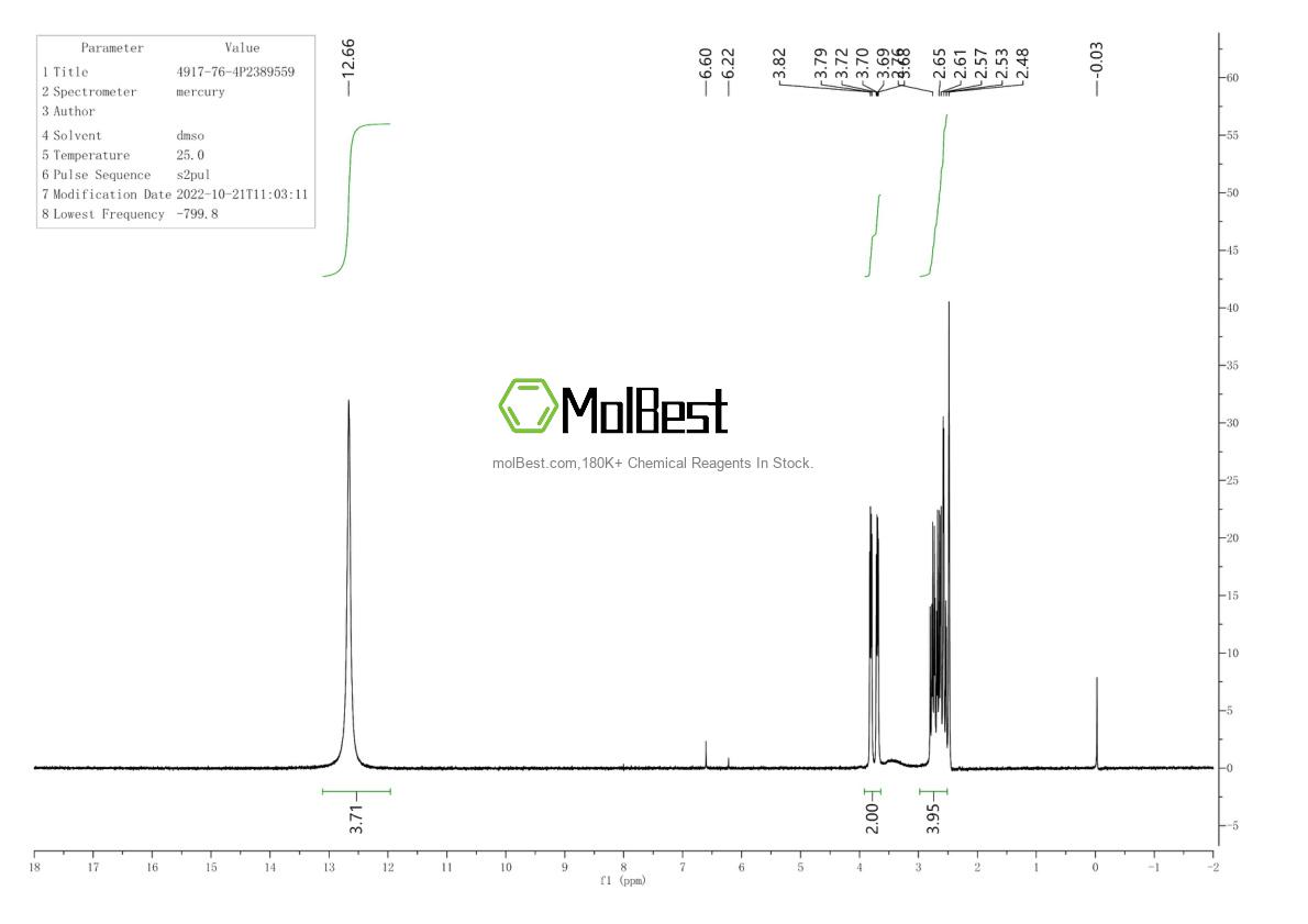 Physical sample testing spectrum (NMR) of 4917-76-4