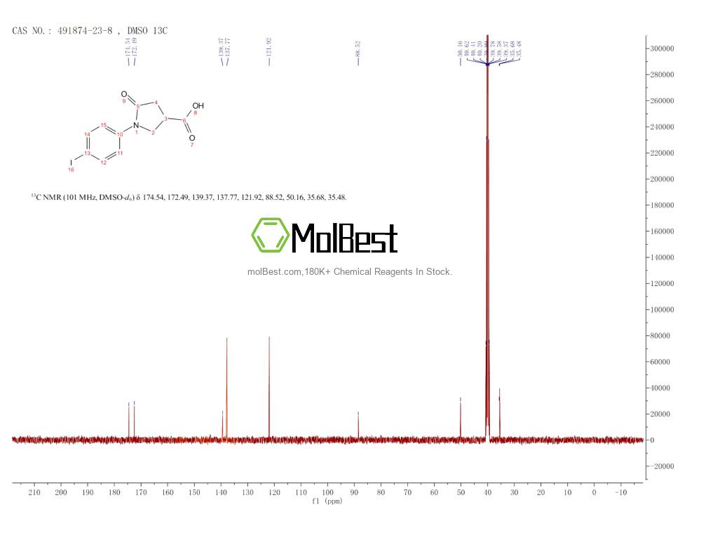 Physical sample testing spectrum (NMR) of 491874-23-8