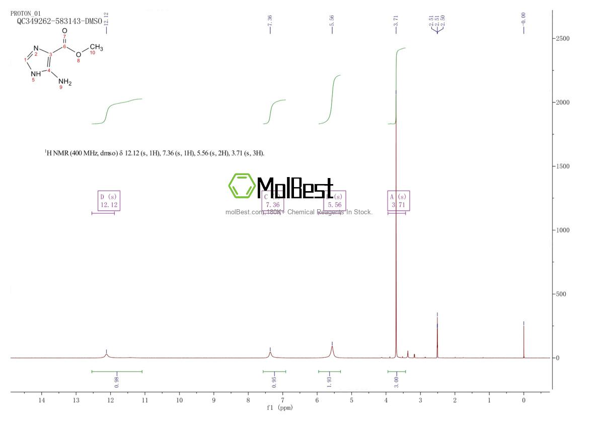Physical sample testing spectrum (NMR) of 4919-00-0