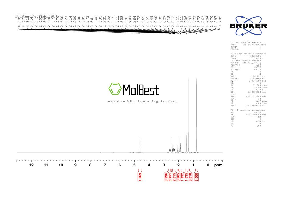 Physical sample testing spectrum (NMR) of 4919-34-0