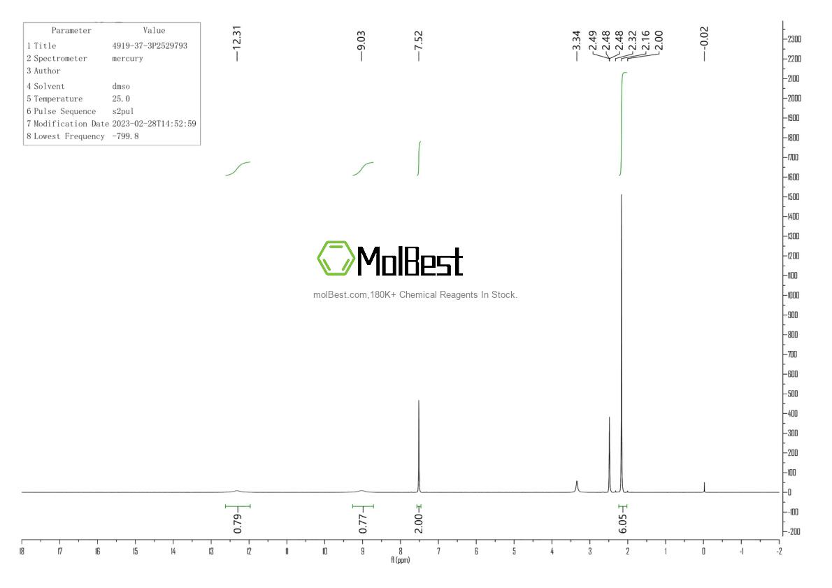 Physical sample testing spectrum (NMR) of 4919-37-3
