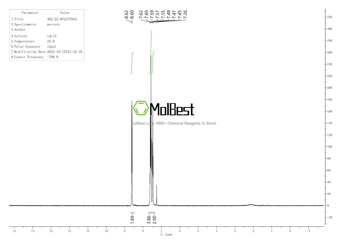 492-22-8 fiziksel numune test spektrumu (NMR)