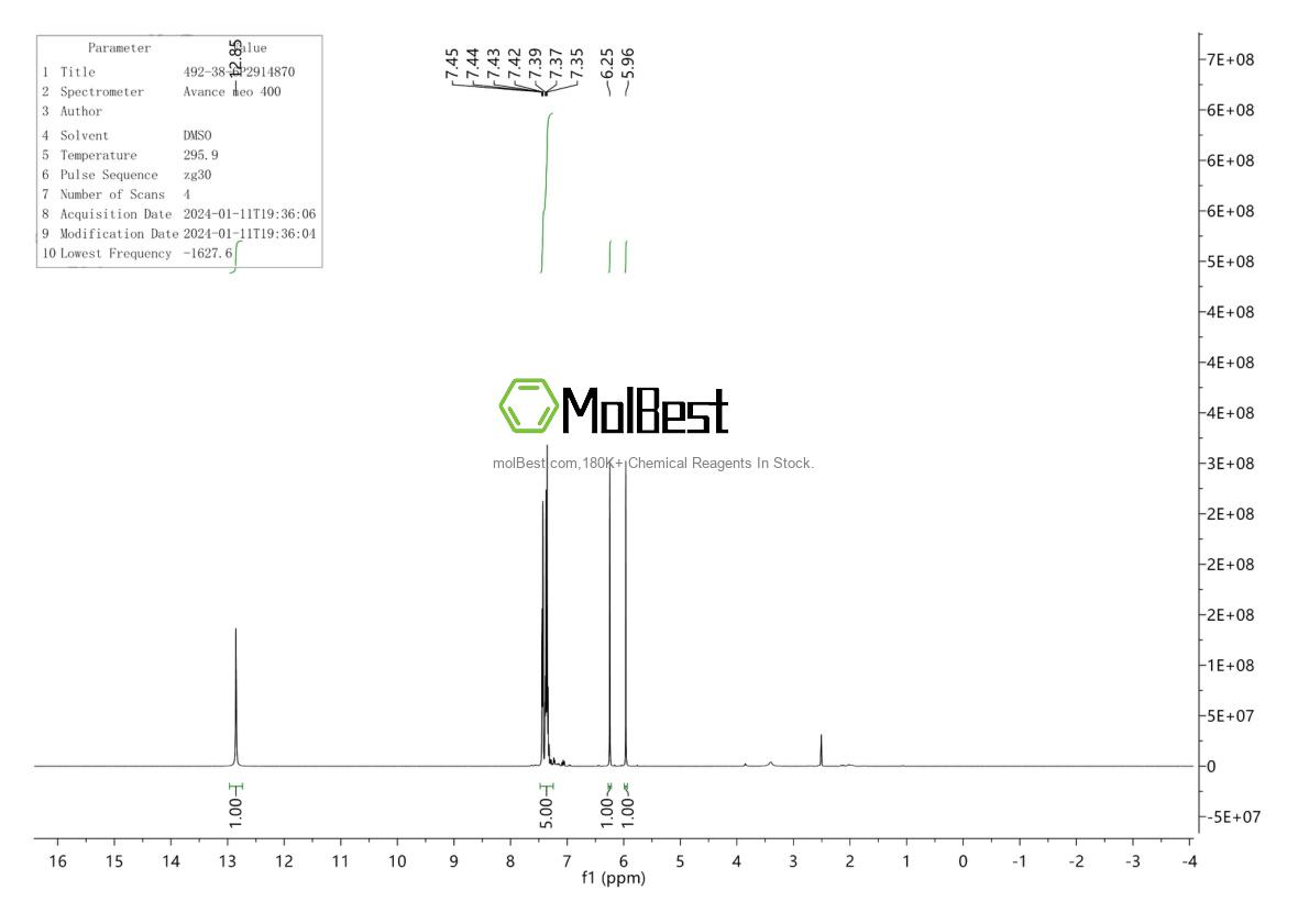 Physical sample testing spectrum (NMR) of 492-38-6