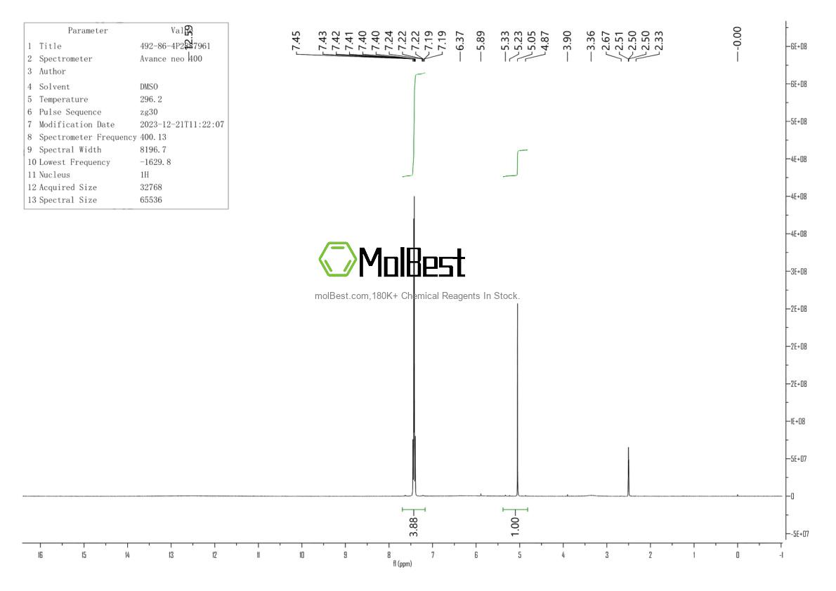 Physical sample testing spectrum (NMR) of 492-86-4