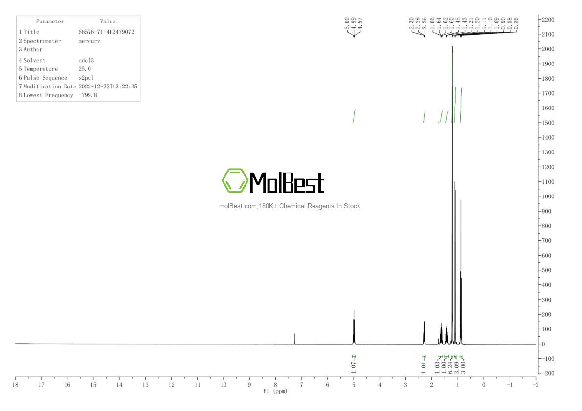 Physical sample testing spectrum (NMR) of 492-97-7