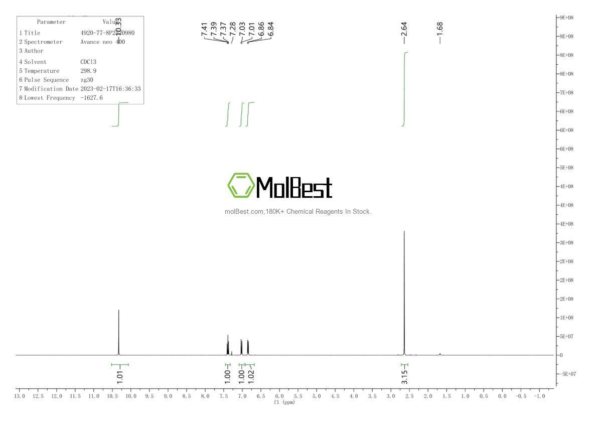 Physical sample testing spectrum (NMR) of 4920-77-8