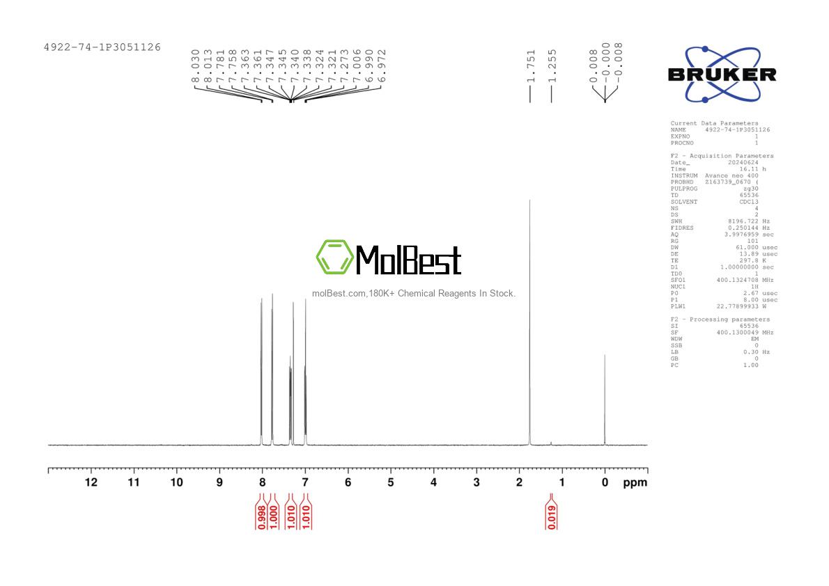 Physical sample testing spectrum (NMR) of 4922-74-1