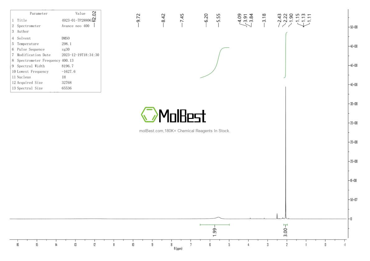Physical sample testing spectrum (NMR) of 4923-01-7