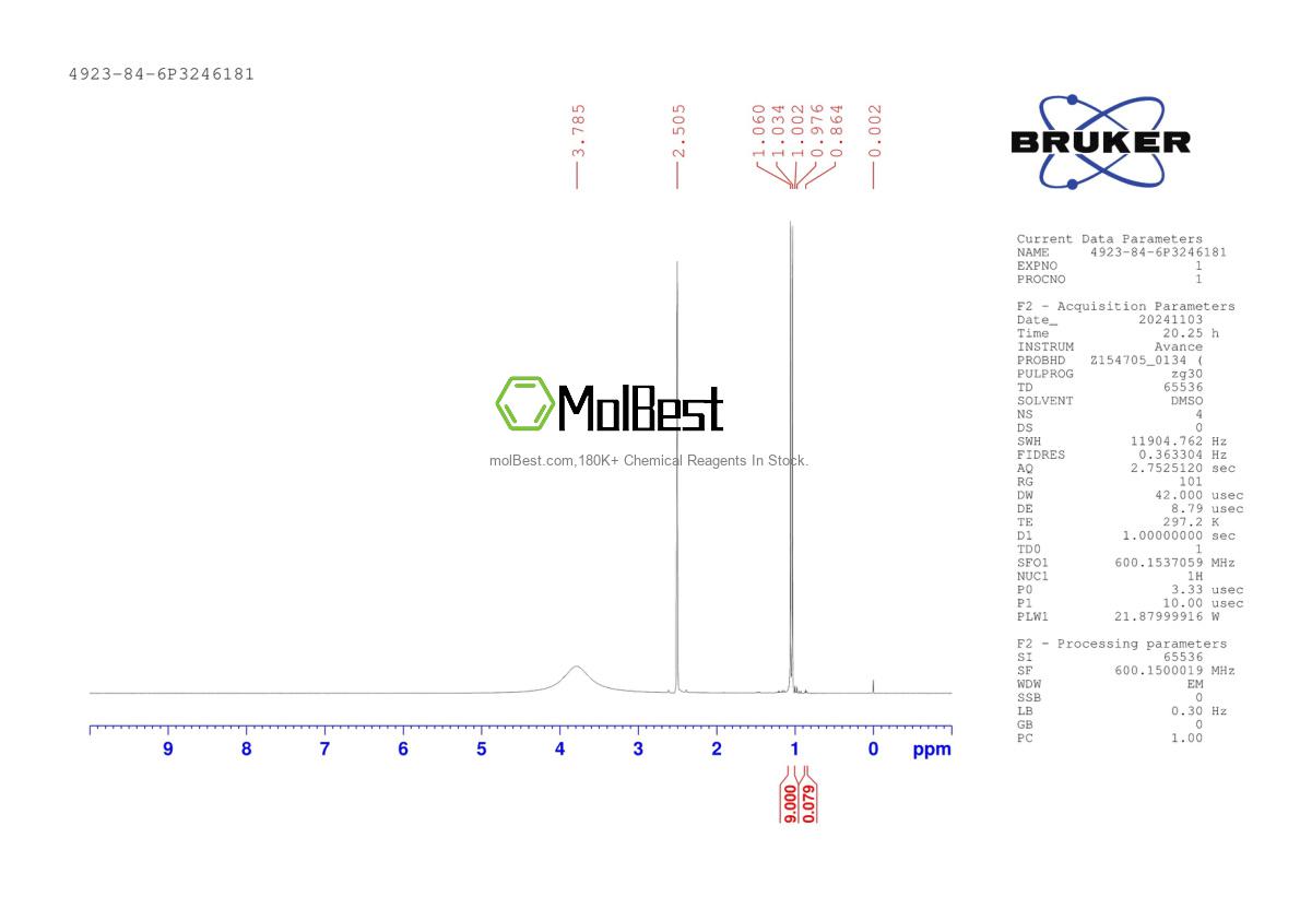 Physical sample testing spectrum (NMR) of 4923-84-6
