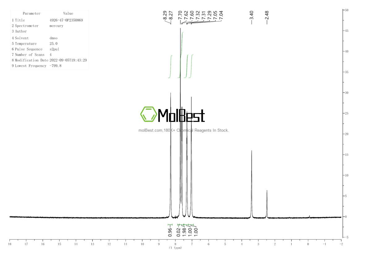 Physical sample testing spectrum (NMR) of 4926-47-0