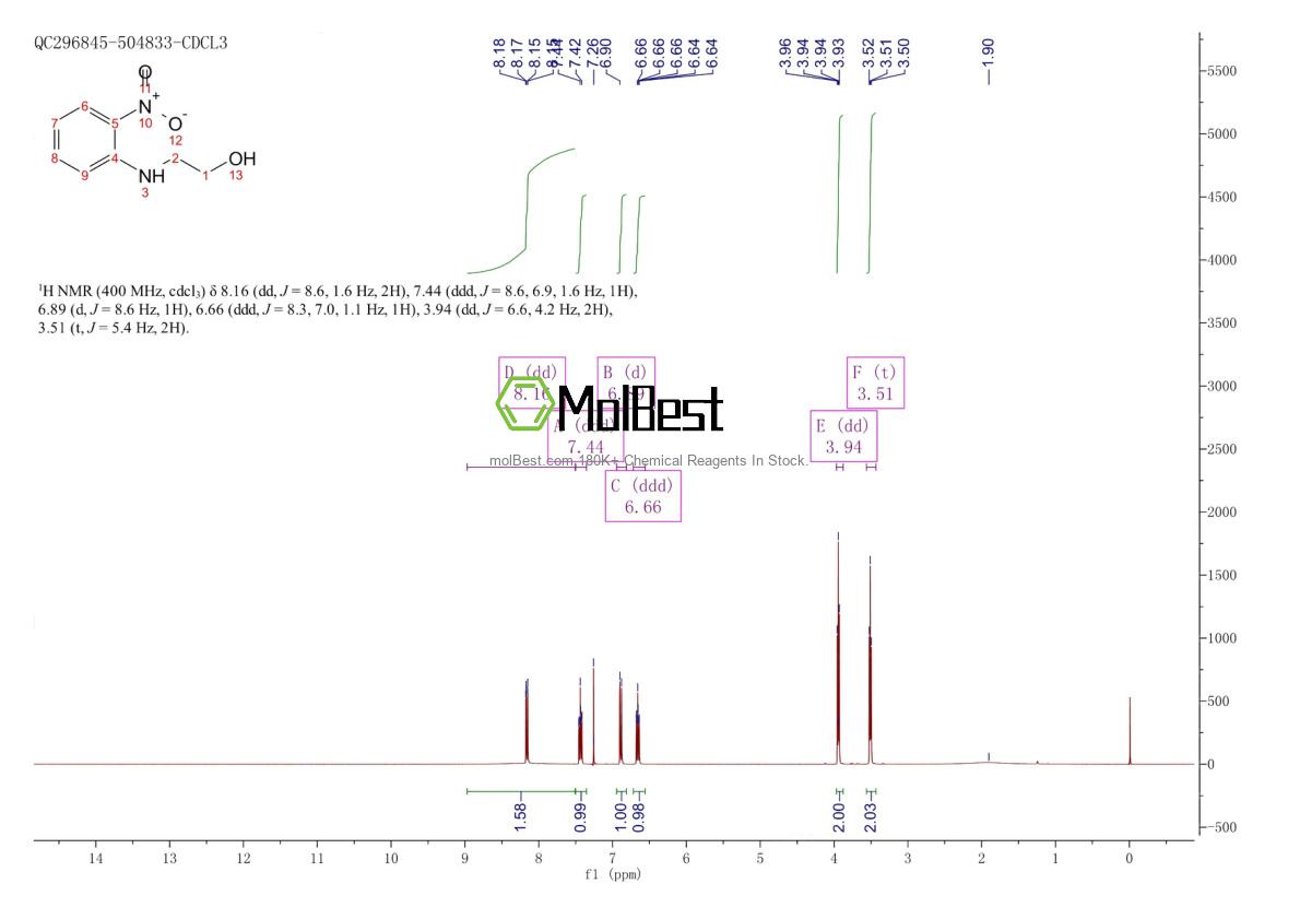 Phổ kiểm tra mẫu thực (NMR) của 4926-55-0