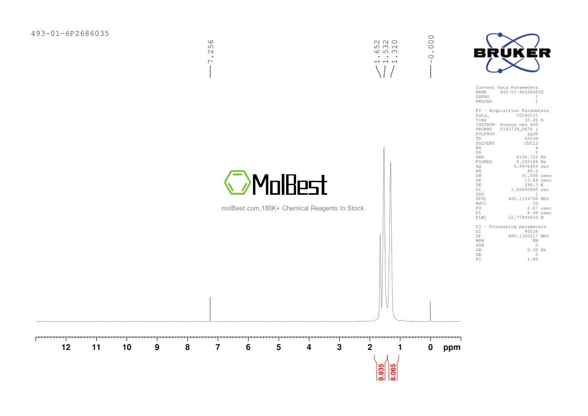 Physical sample testing spectrum (NMR) of 493-01-6