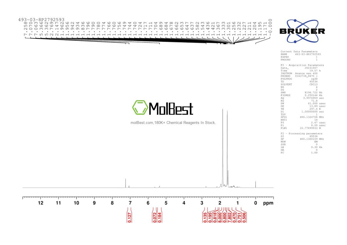 Physical sample testing spectrum (NMR) of 493-03-8