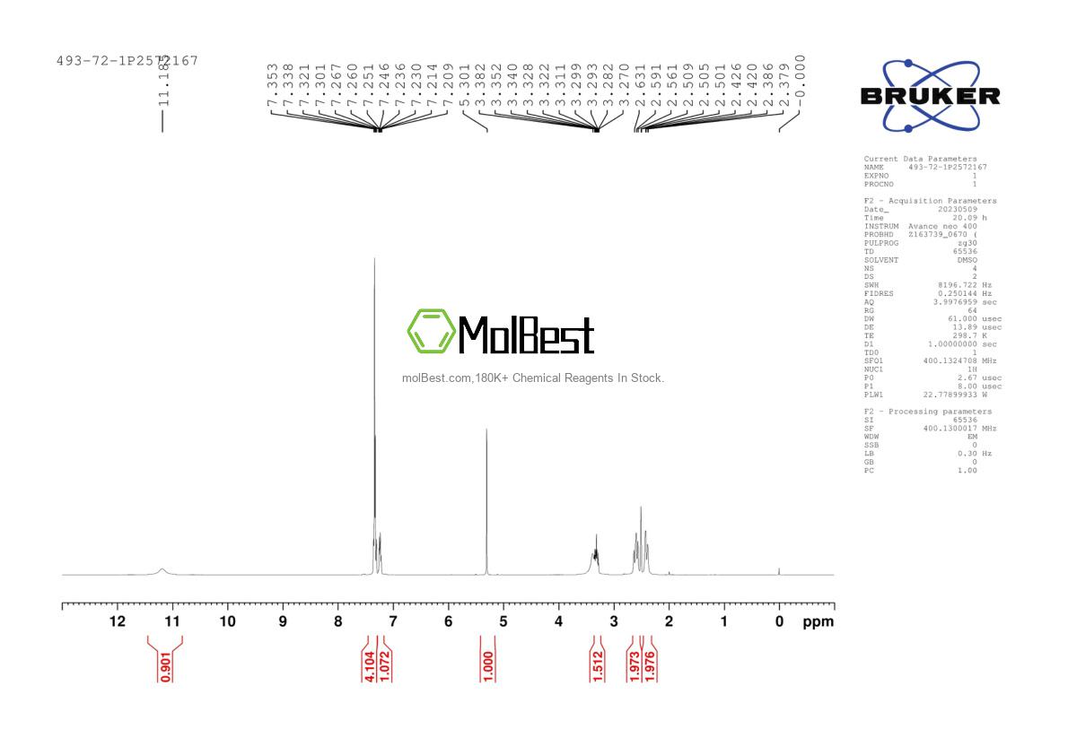 Physical sample testing spectrum (NMR) of 493-72-1