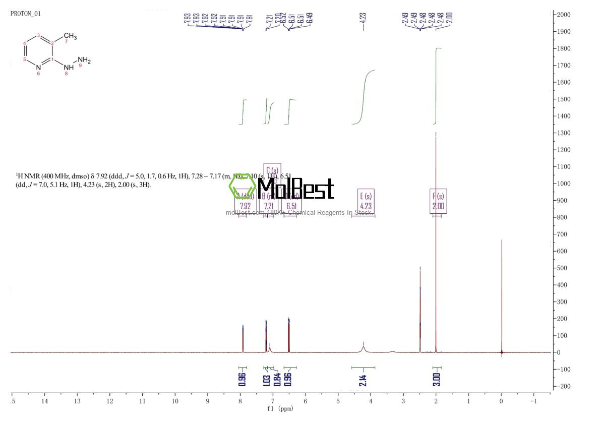 Espectro de teste de amostra física (NMR) de 4930-99-8