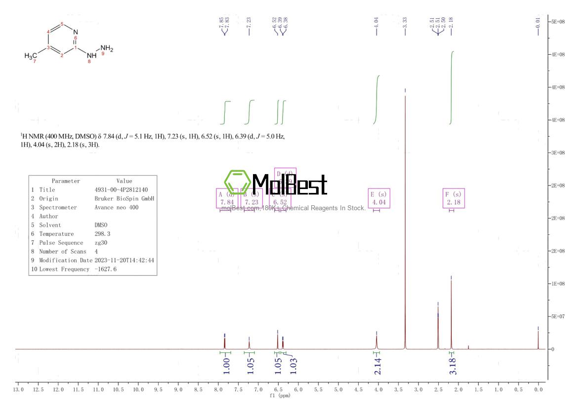 Physical sample testing spectrum (NMR) of 4931-00-4