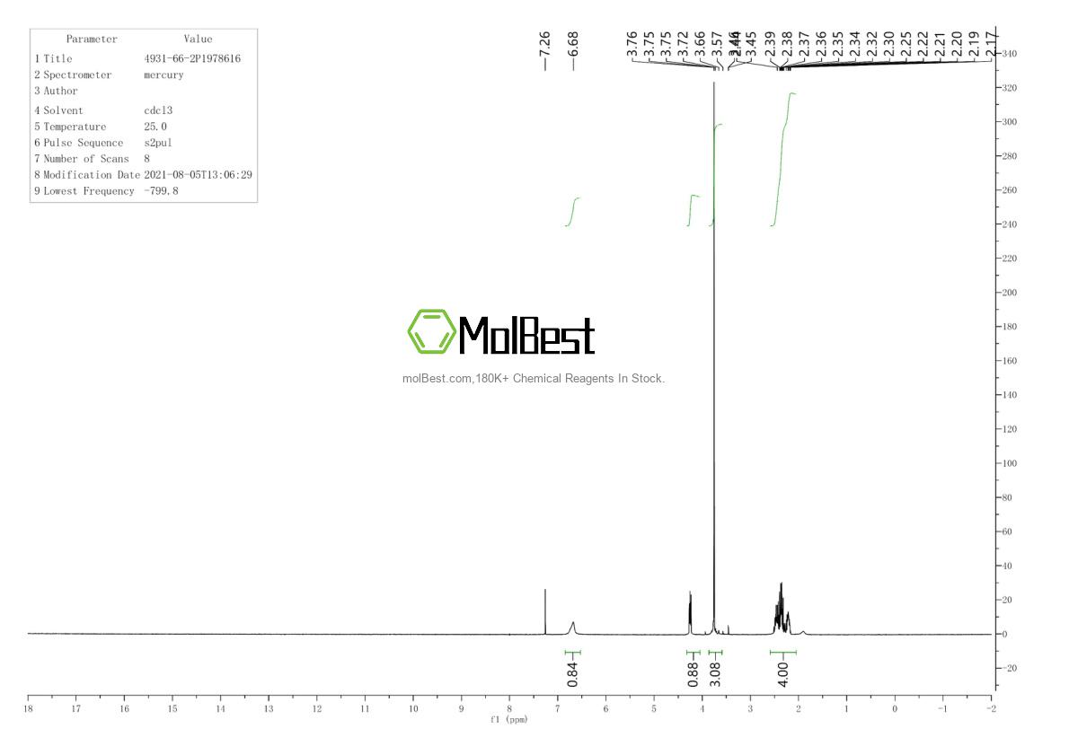 Physical sample testing spectrum (NMR) of 4931-66-2