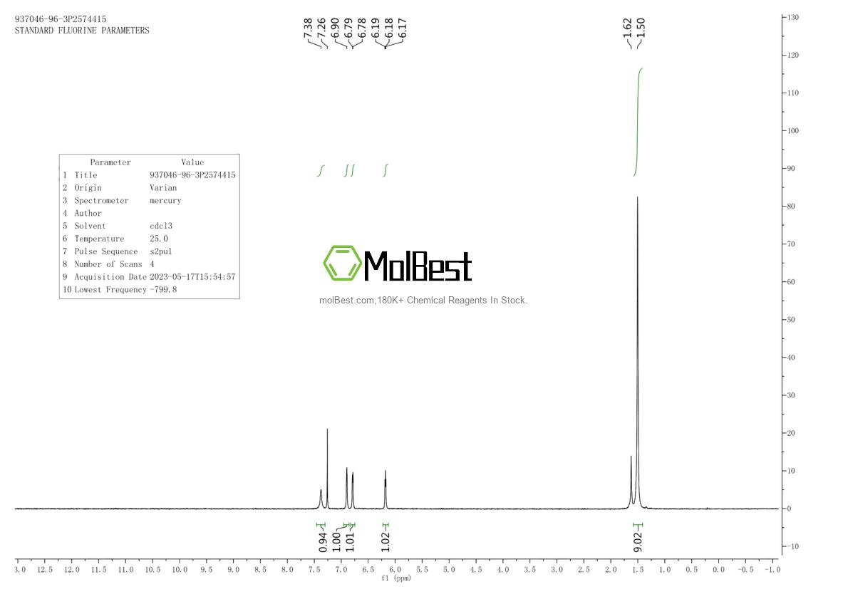 Physical sample testing spectrum (NMR) of 4934-99-0