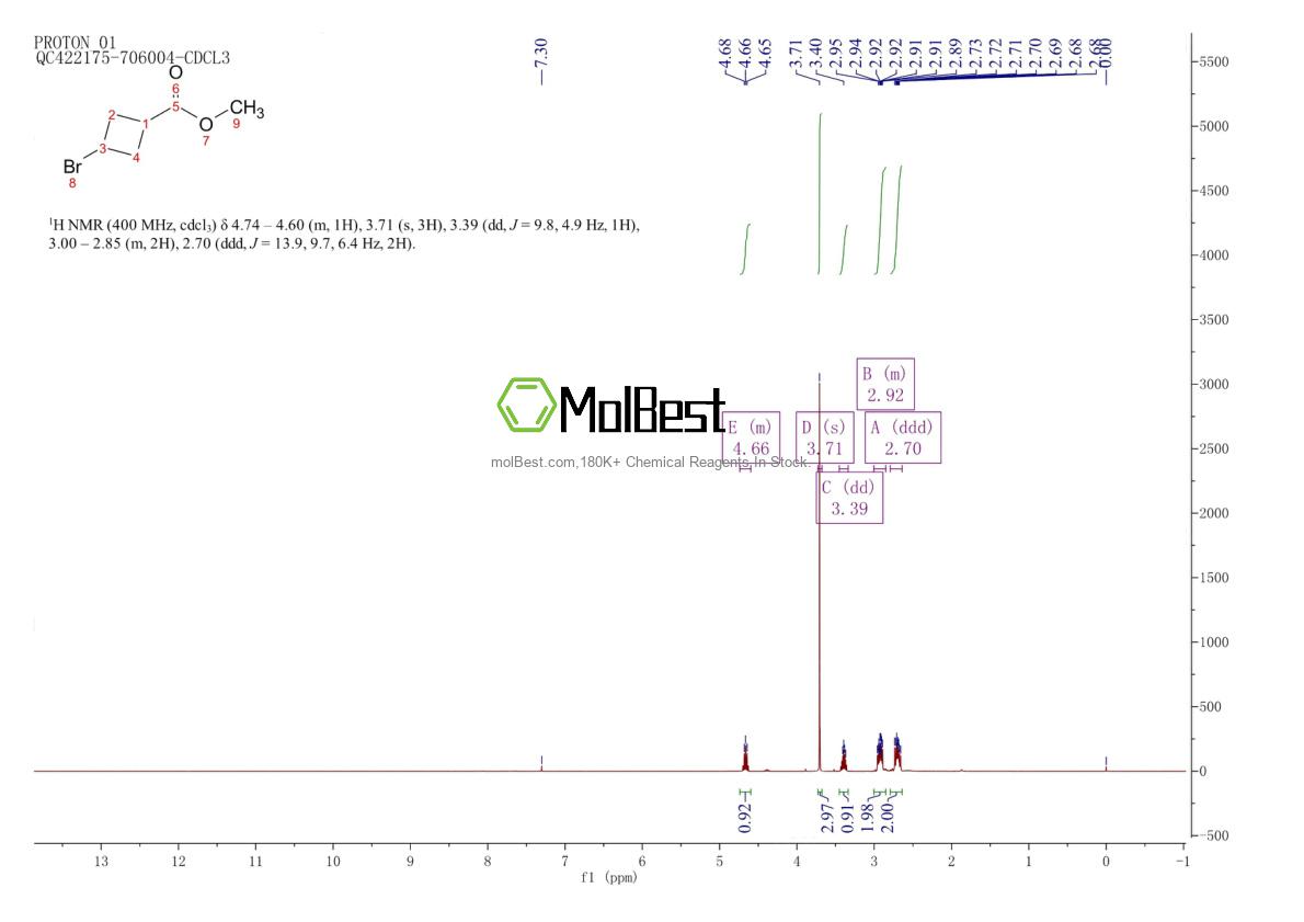 4935-00-6 fiziksel numune test spektrumu (NMR)