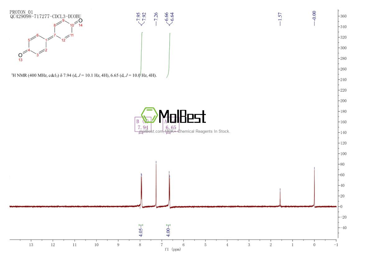 Physical sample testing spectrum (NMR) of 494-72-4