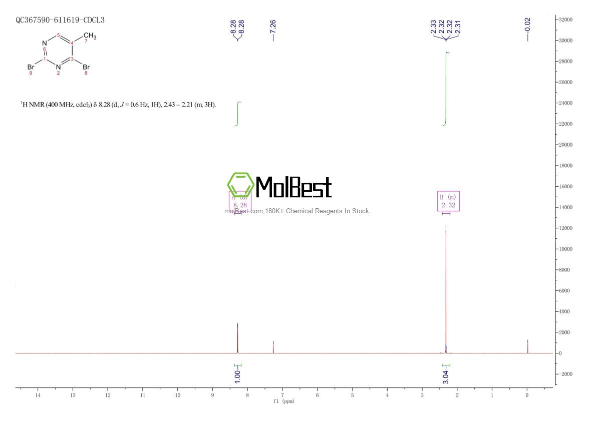 Espectro de teste de amostra física (NMR) de 494194-61-5