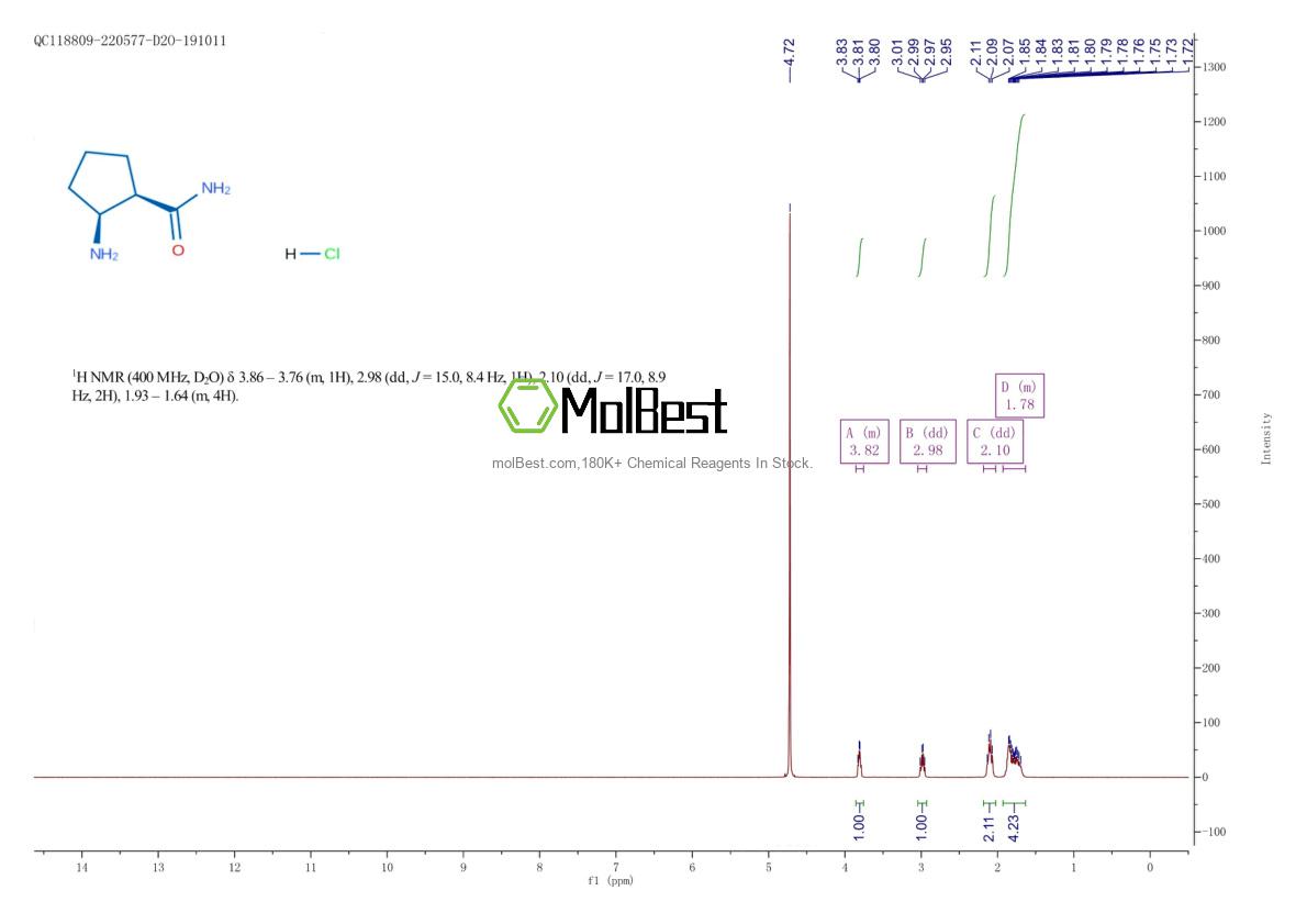 Espectro de teste de amostra física (NMR) de 494209-39-1