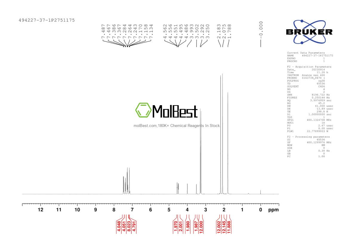 Physical sample testing spectrum (NMR) of 494227-37-1