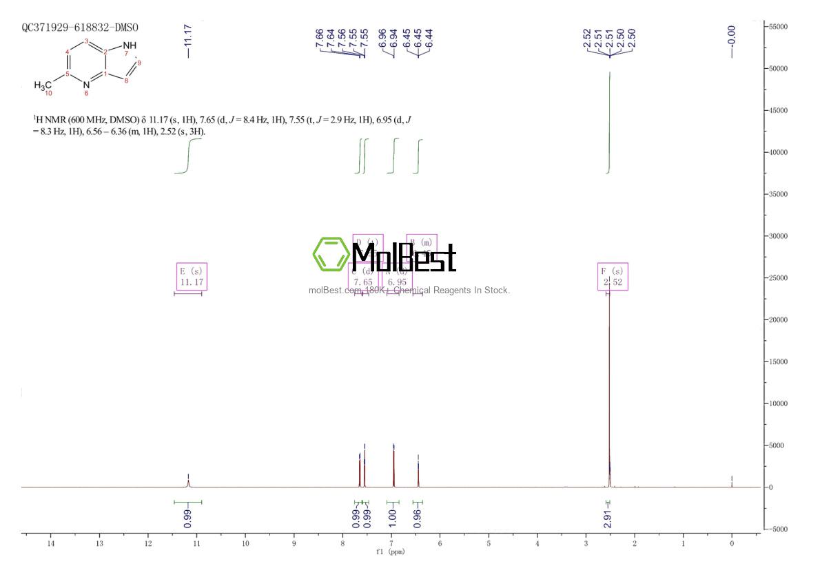 Physical sample testing spectrum (NMR) of 4943-67-3