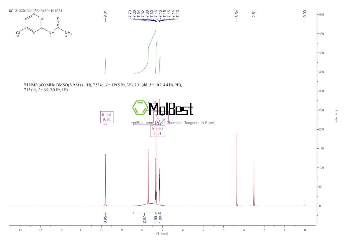 Espectro de teste de amostra física (NMR) de 4947-89-1