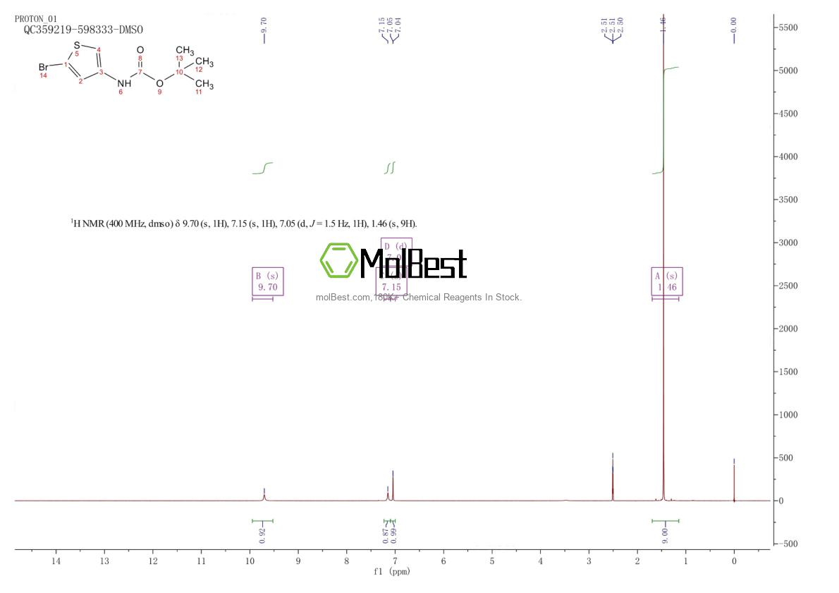 Espectro de teste de amostra física (NMR) de 494833-75-9