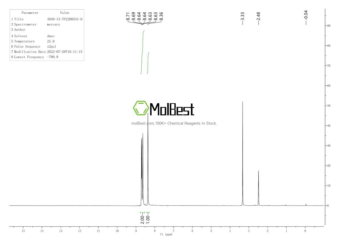 Physical sample testing spectrum (NMR) of 4949-13-7
