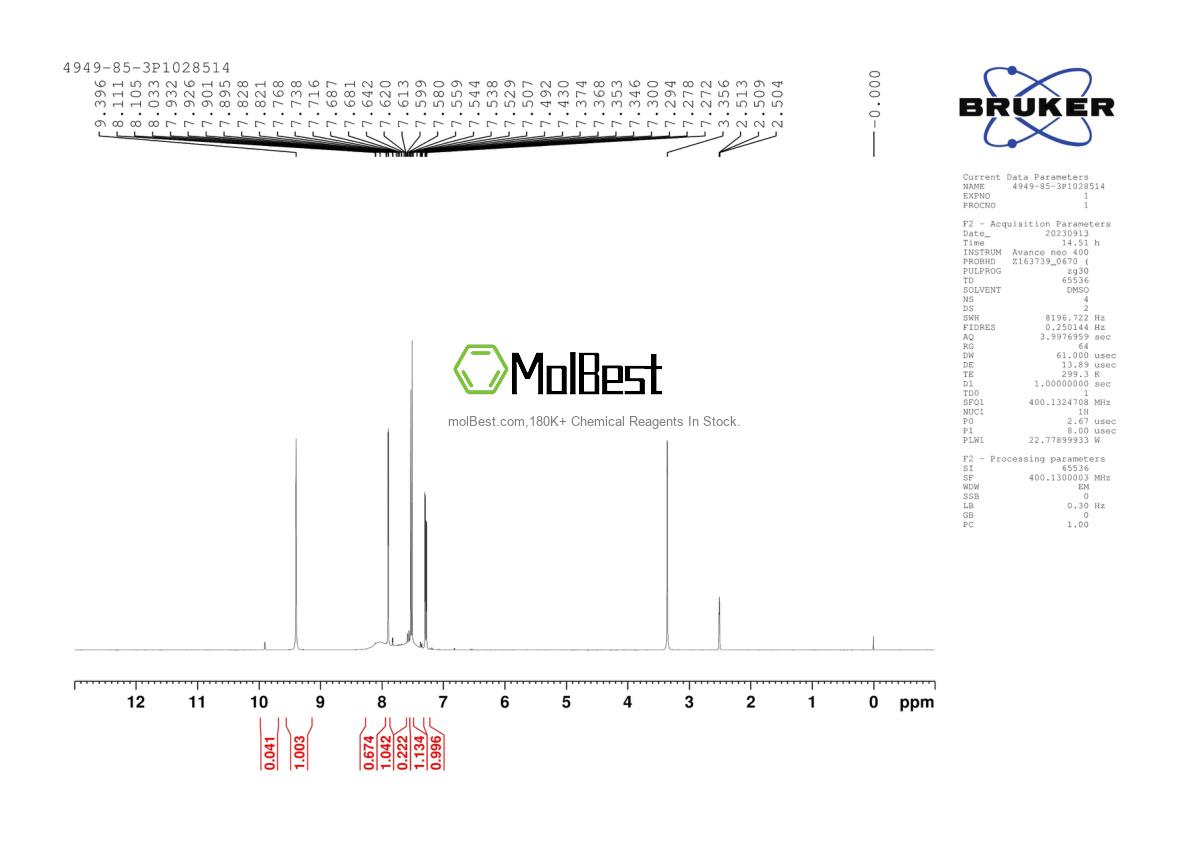 Physical sample testing spectrum (NMR) of 4949-85-3