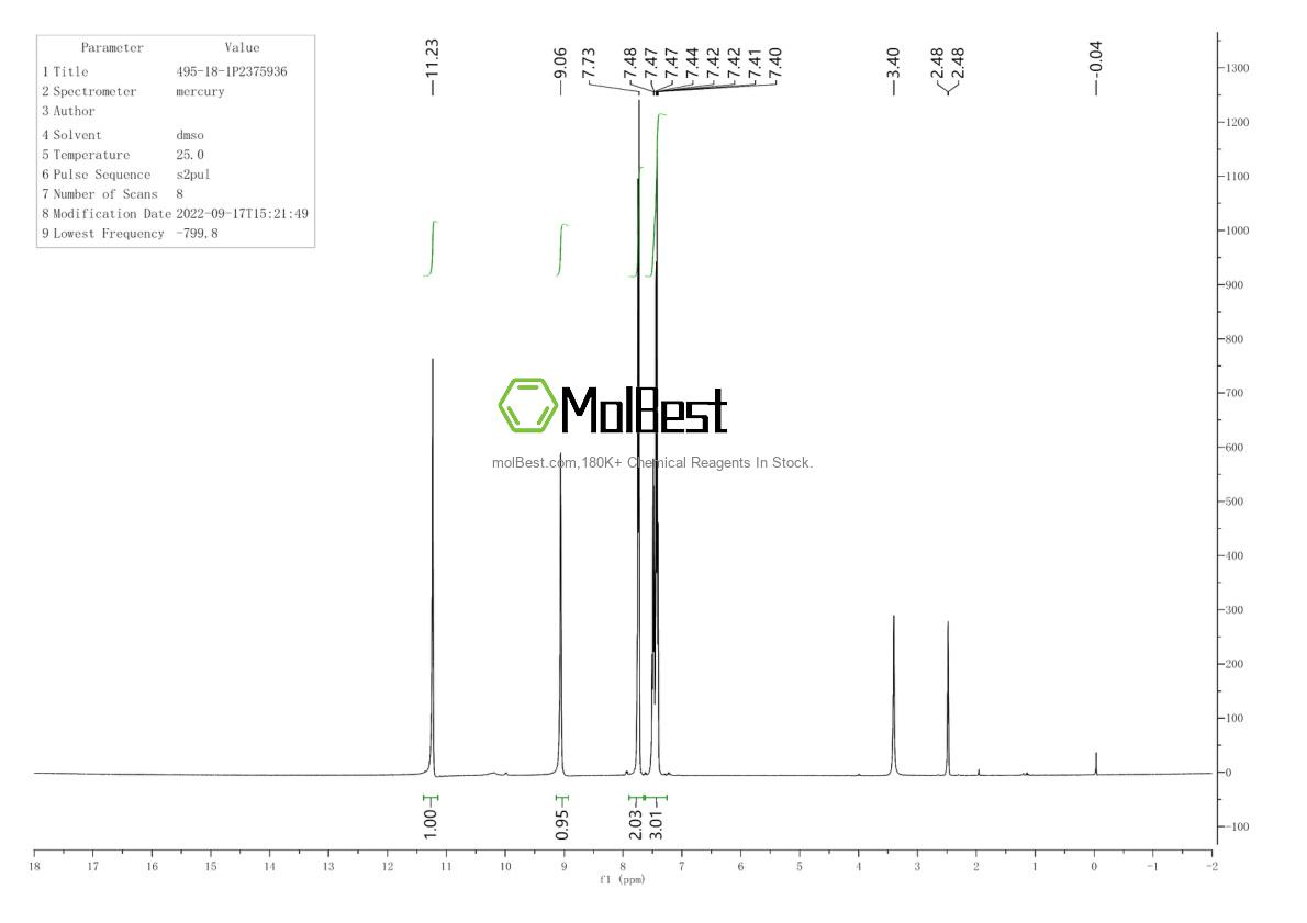 Physical sample testing spectrum (NMR) of 495-18-1