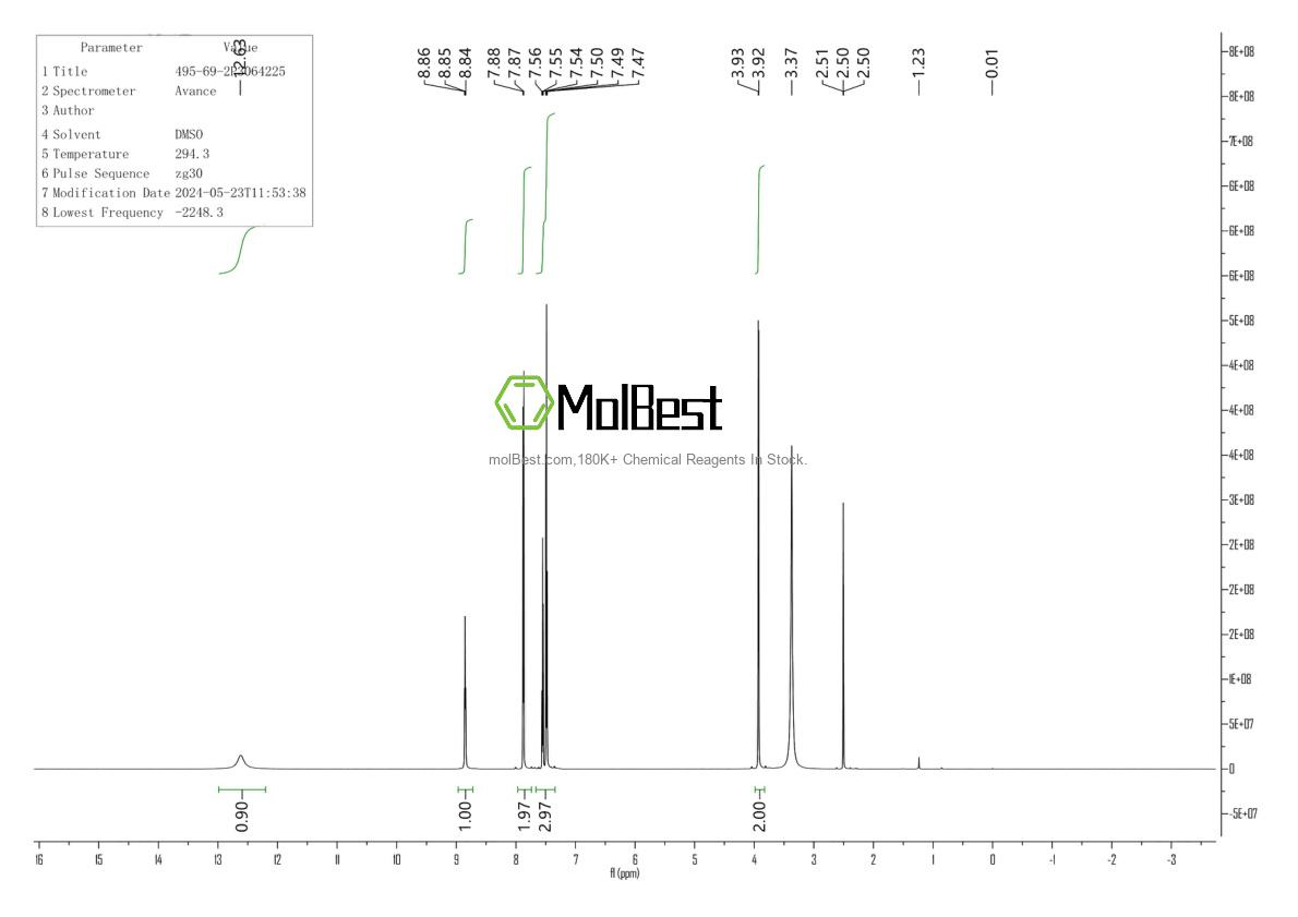 Physical sample testing spectrum (NMR) of 495-69-2