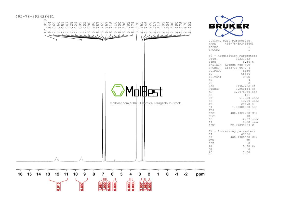 Physical sample testing spectrum (NMR) of 495-78-3