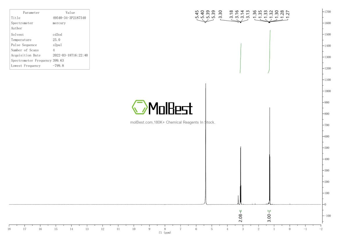 Physical sample testing spectrum (NMR) of 49540-34-3