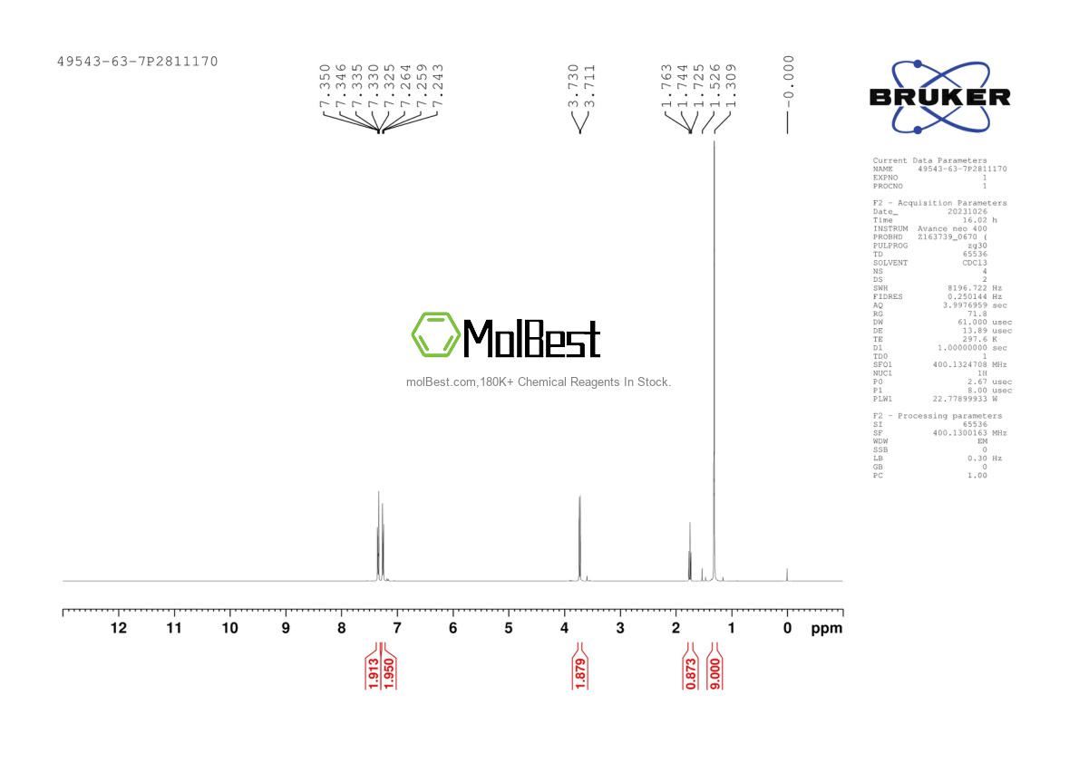 Physical sample testing spectrum (NMR) of 49543-63-7