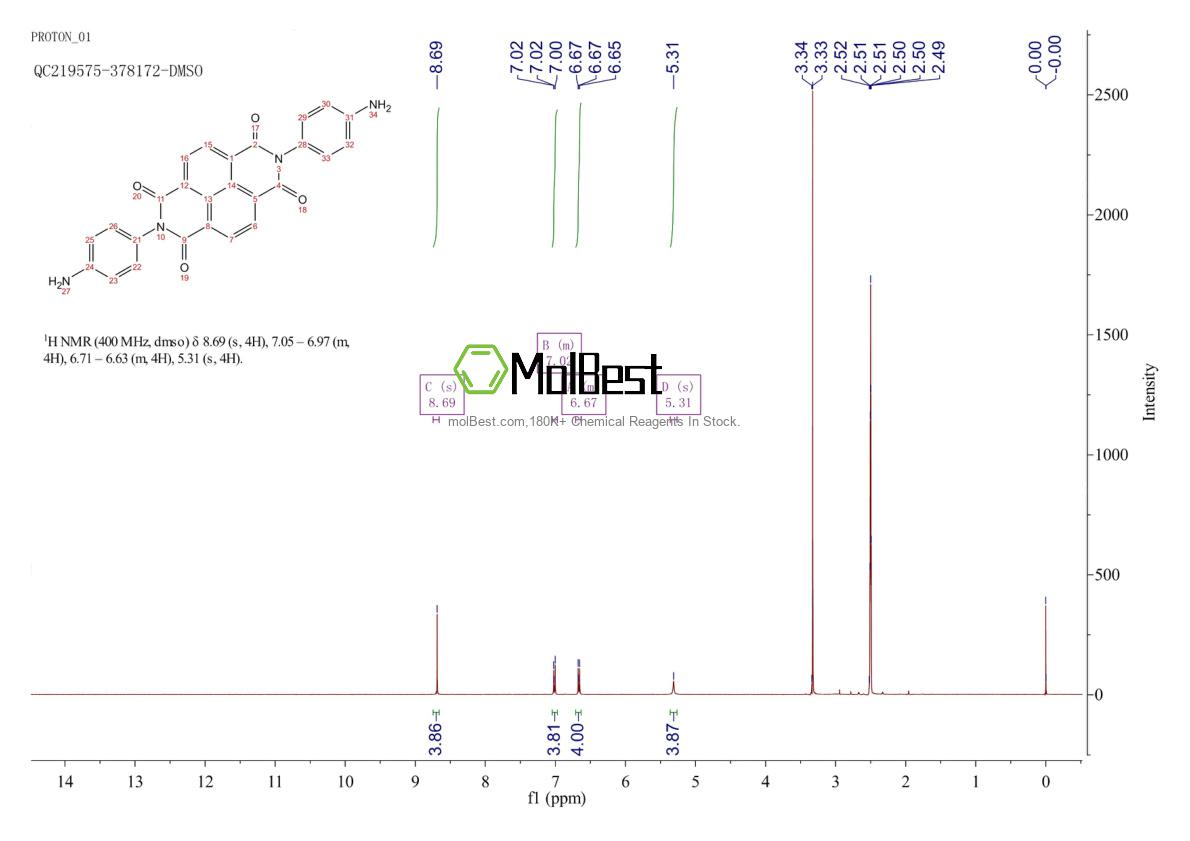 Espectro de teste de amostra física (NMR) de 49546-11-4