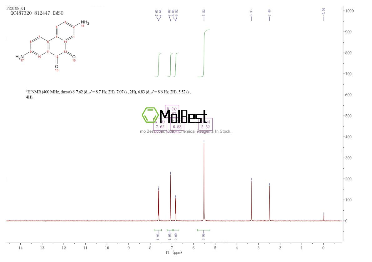 Espectro de teste de amostra física (NMR) de 49546-41-0