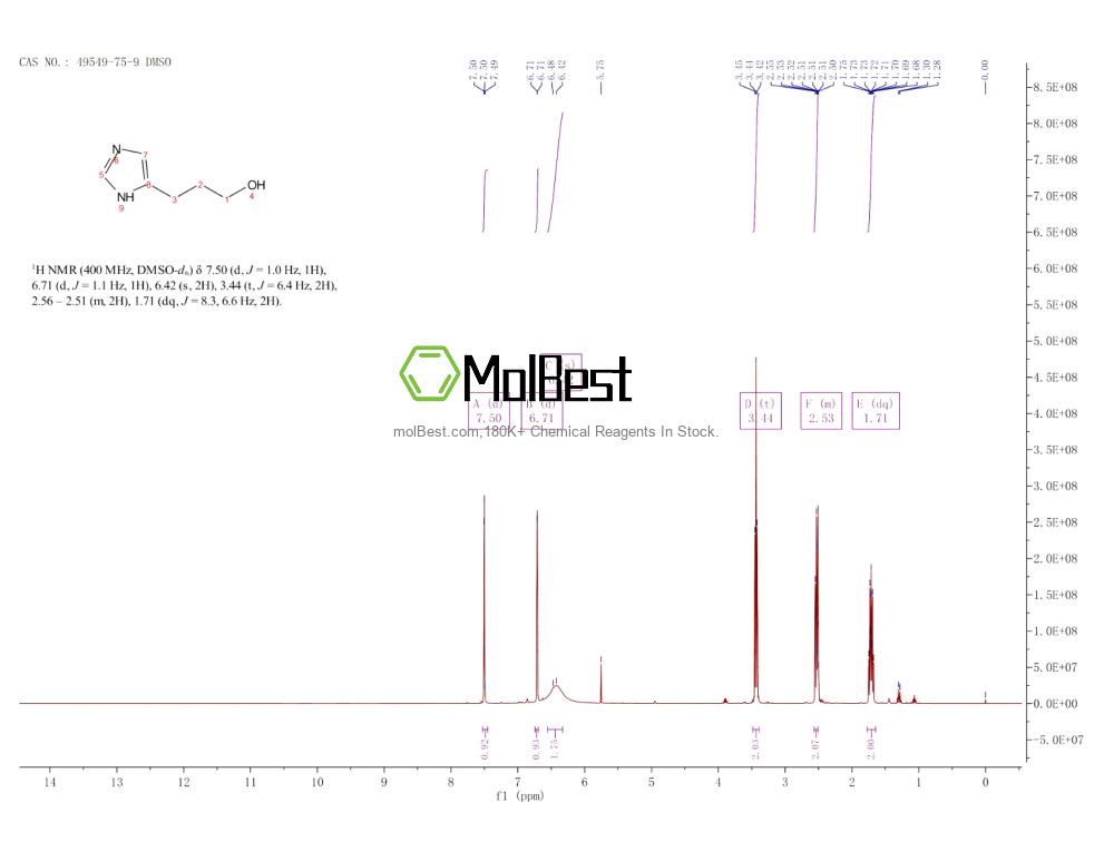 Espectro de teste de amostra física (NMR) de 49549-75-9