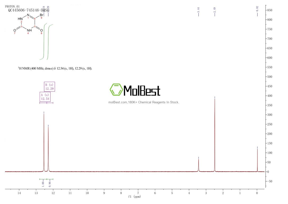 Physical sample testing spectrum (NMR) of 4956-05-2