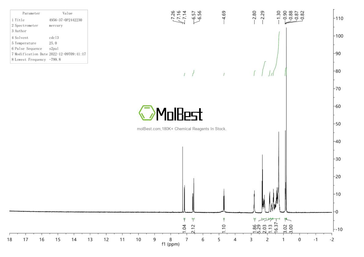 Physical sample testing spectrum (NMR) of 4956-37-0