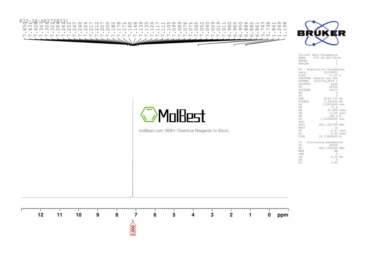 Physical sample testing spectrum (NMR) of 4957-14-6