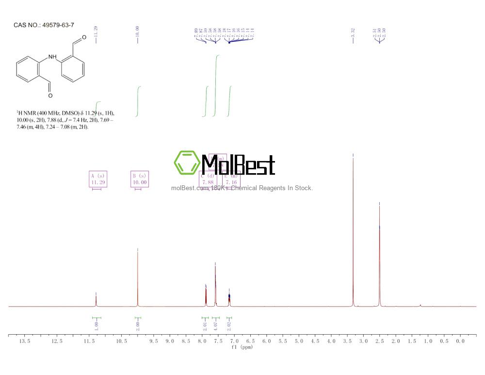 Physical sample testing spectrum (NMR) of 49579-63-7
