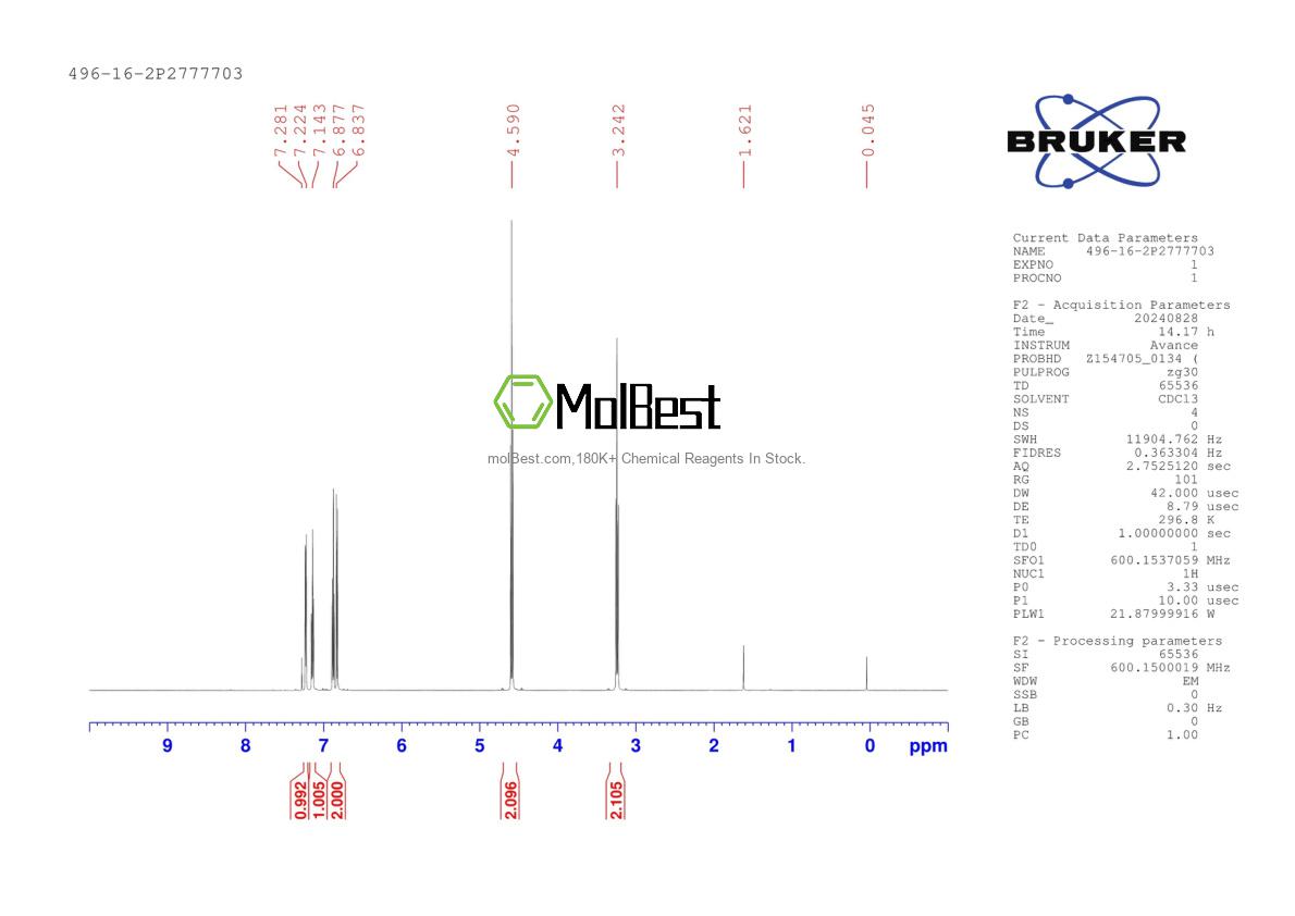 Physical sample testing spectrum (NMR) of 496-16-2