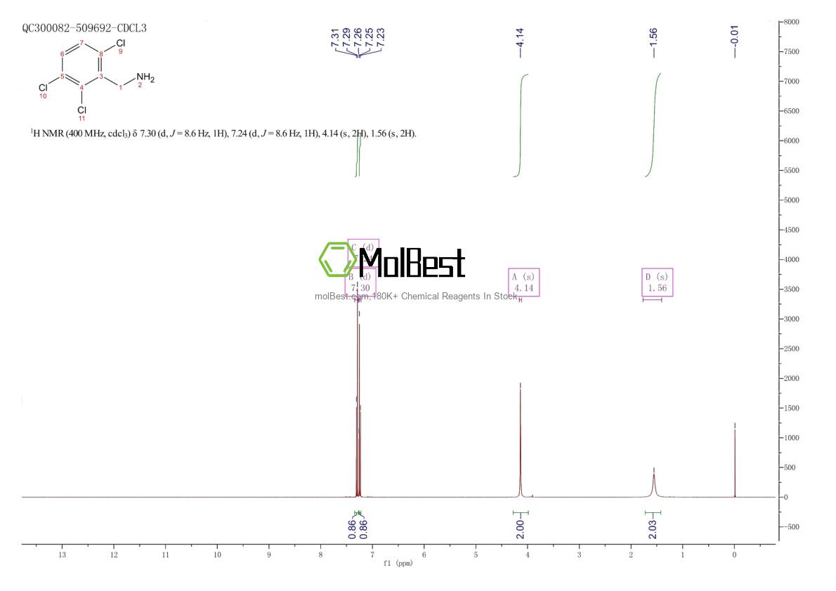 Physical sample testing spectrum (NMR) of 4960-49-0