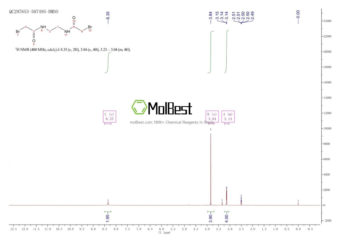 Physical sample testing spectrum (NMR) of 4960-81-0