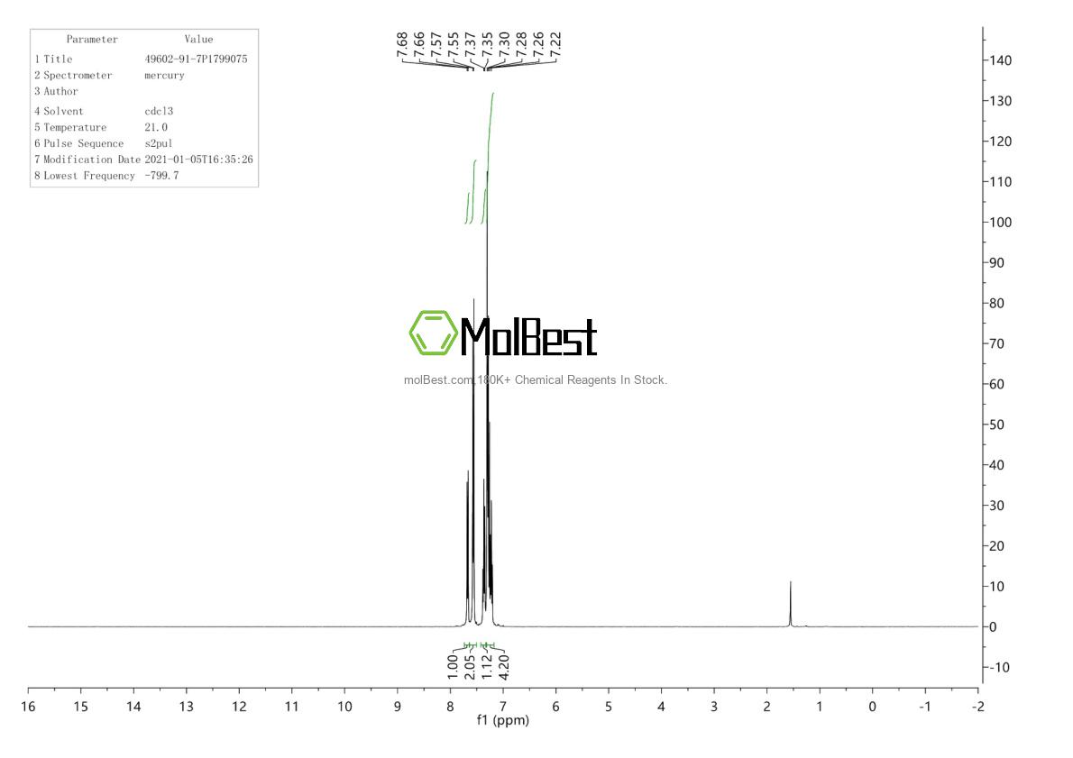 Physical sample testing spectrum (NMR) of 49602-91-7